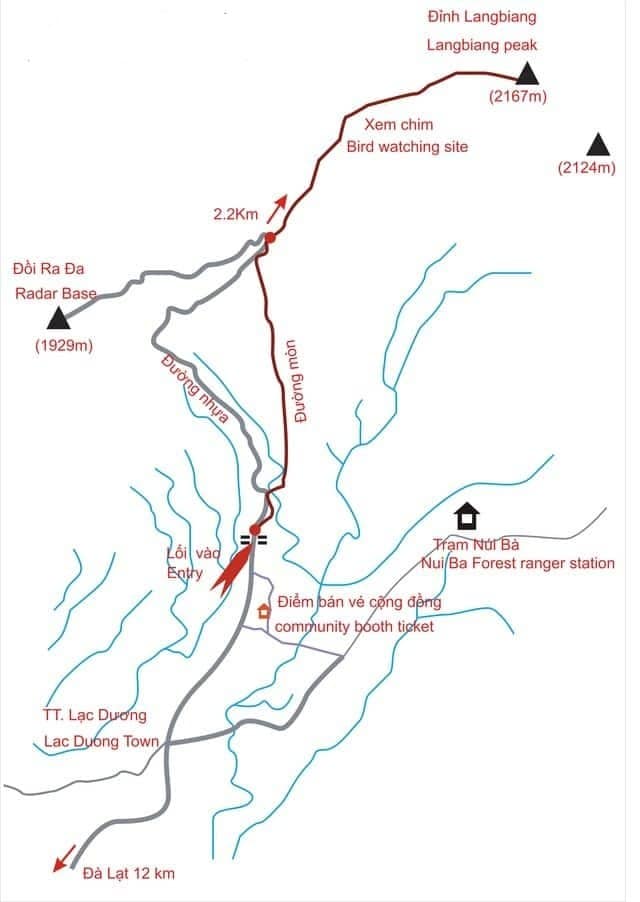 Langbiang