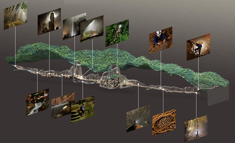 LA GROTTE DE HANG SON DOONG - LA PLUS GRANDE GROTTE DU MONDE